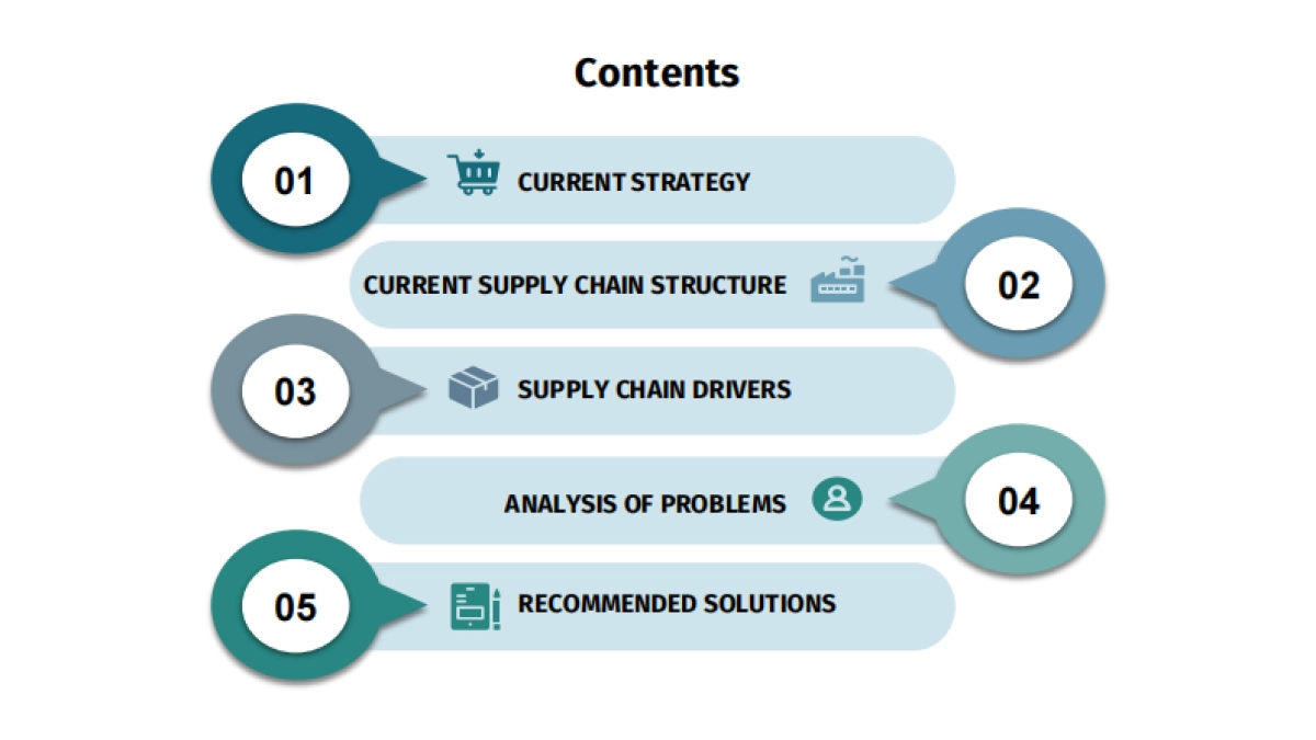 特斯拉供应链（英）-特斯拉-26页_第2页