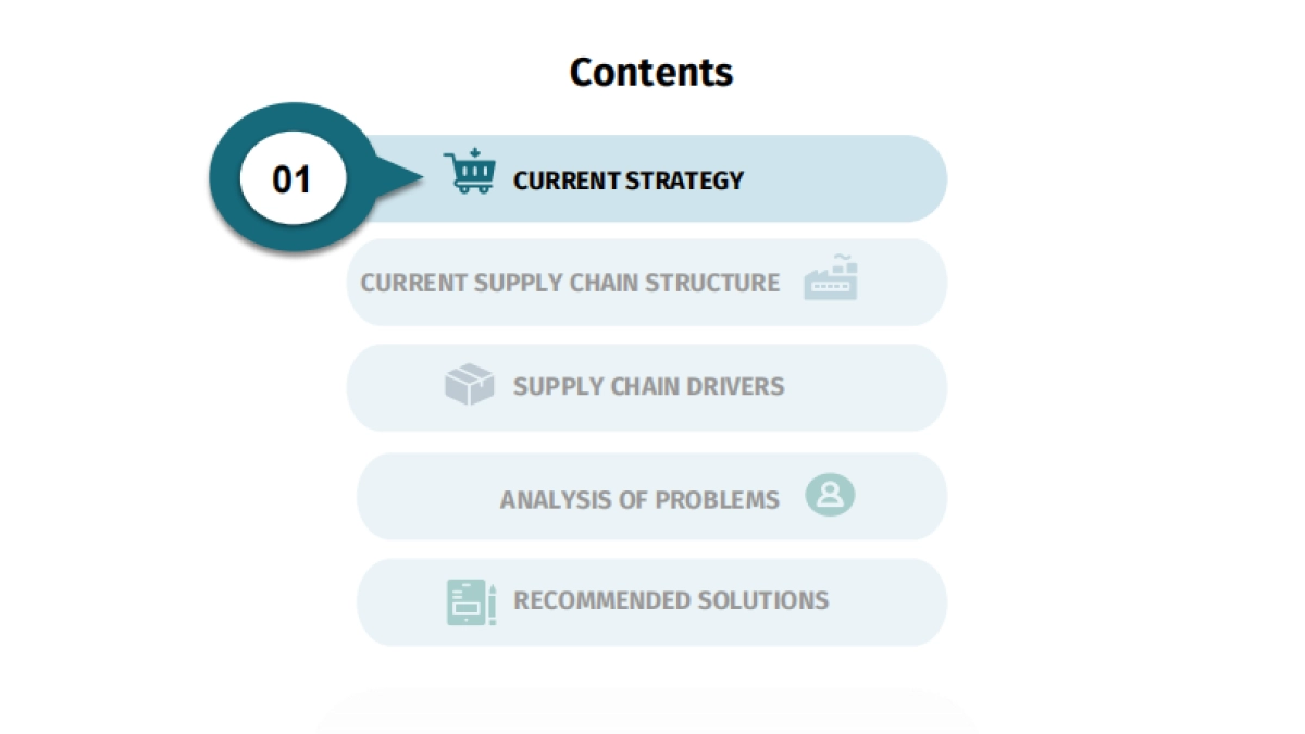 特斯拉供应链（英）-特斯拉-26页_第3页