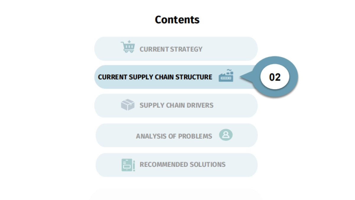 特斯拉供应链（英）-特斯拉-26页_第6页