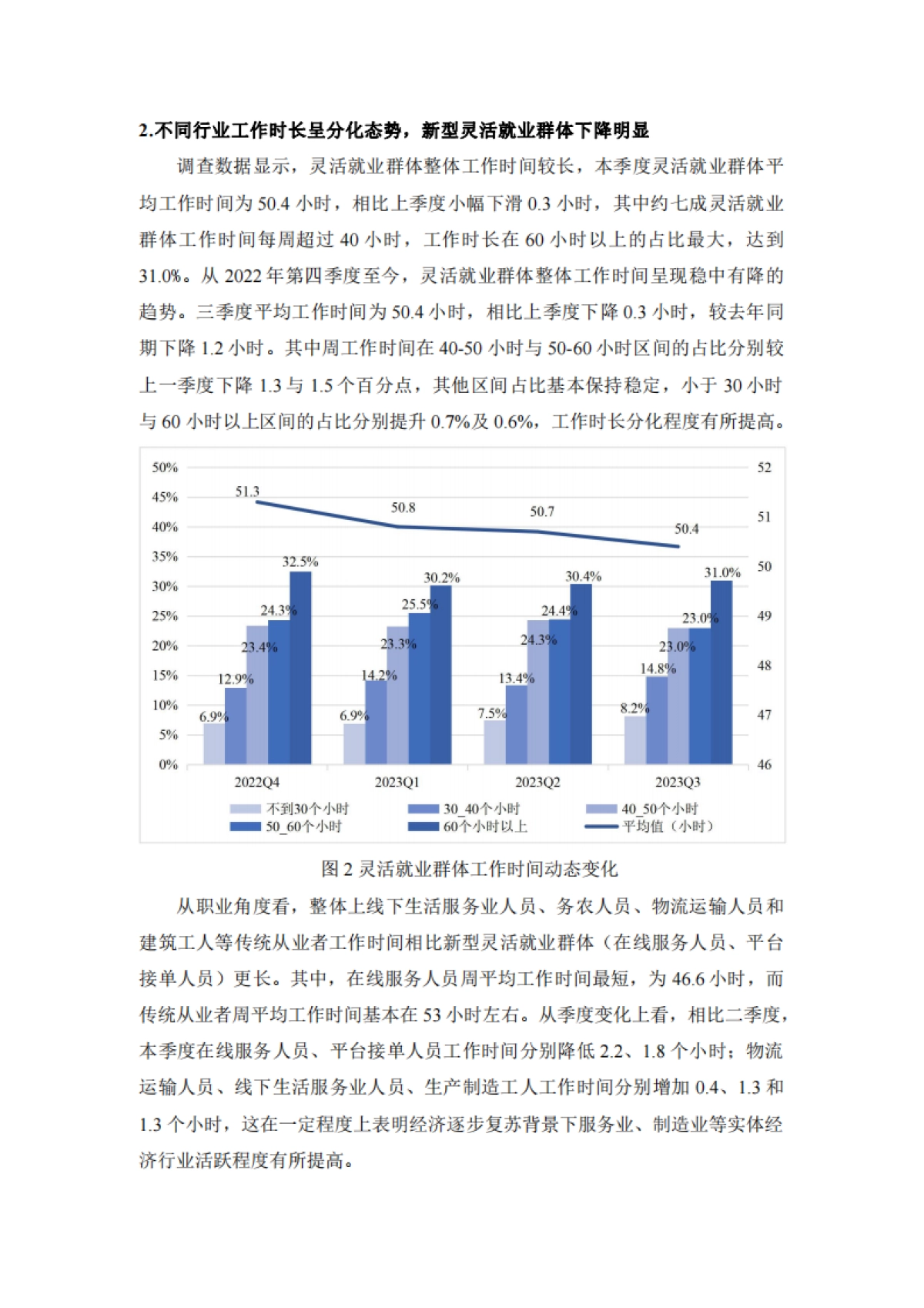 腾景&蚂蚁集团：灵活就业群体调查暨2023年三季度灵活就业景气指数报告_第9页