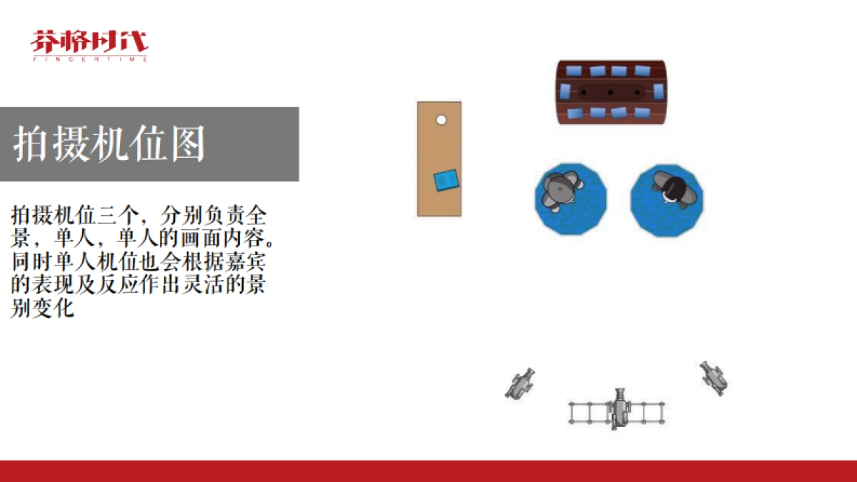 腾讯 博乐纯 拍摄方案_第8页