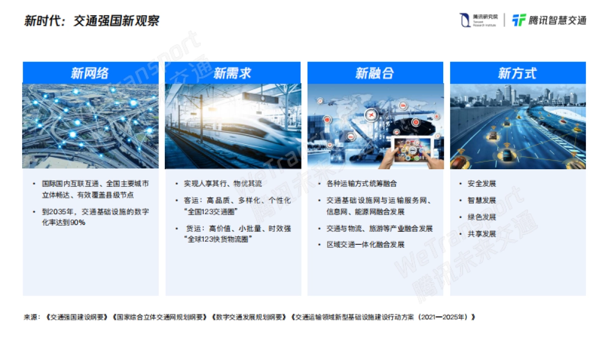 腾讯未来交通白皮书2.0-腾讯研究院&腾讯智慧交通-33页_第5页