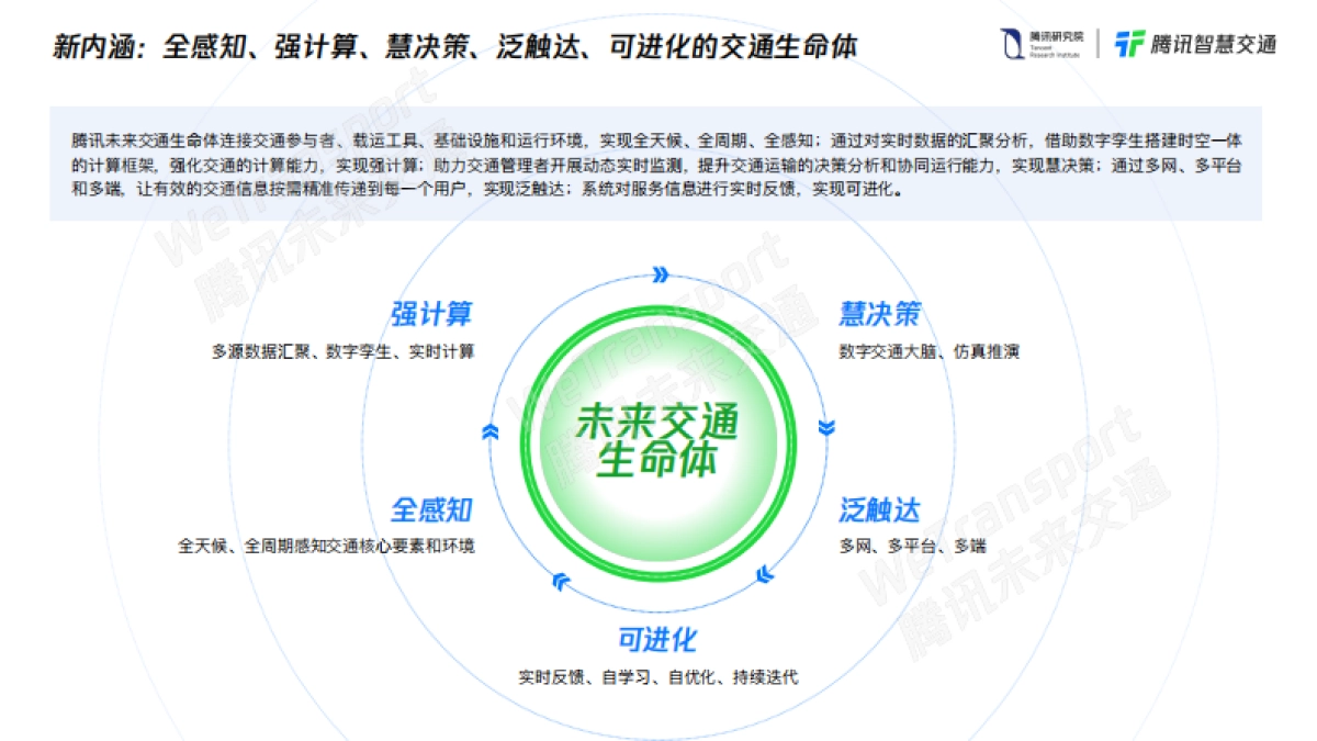 腾讯未来交通白皮书2.0-腾讯研究院&腾讯智慧交通-33页_第8页