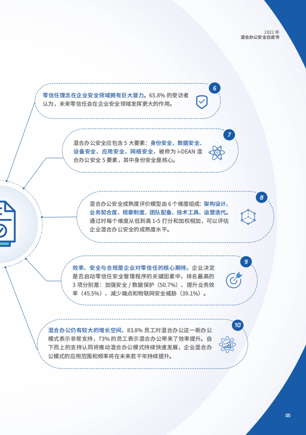 腾讯研究院：2022混合办公安全白皮书_第9页