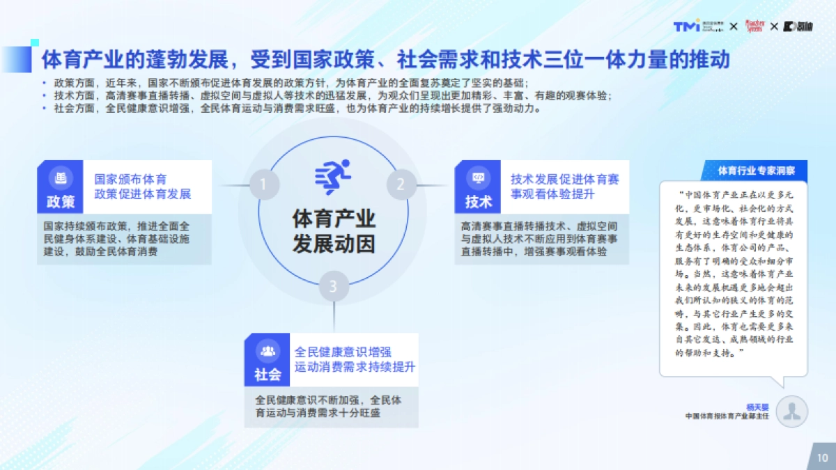 腾讯营销洞察：2024体育营销价值洞察报告_第10页