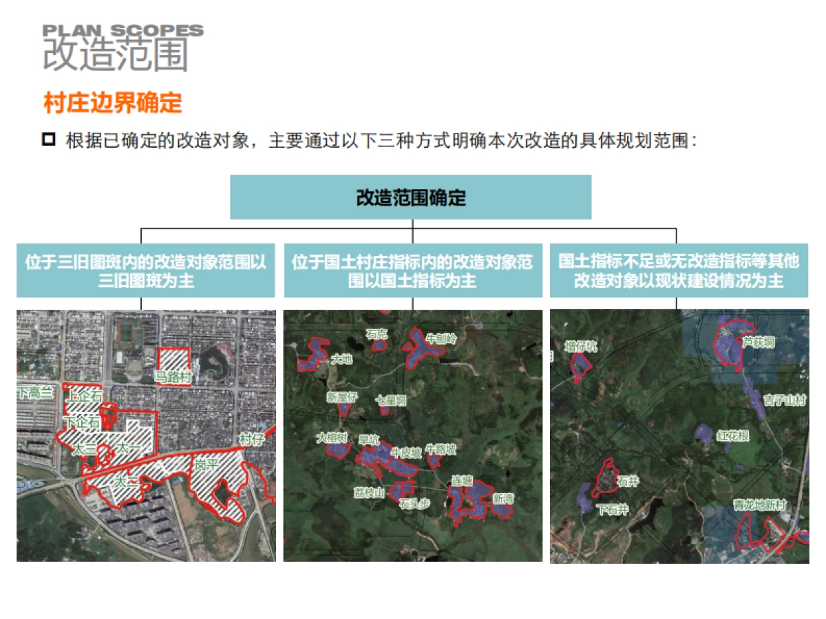 体规划-整治改造型_第10页