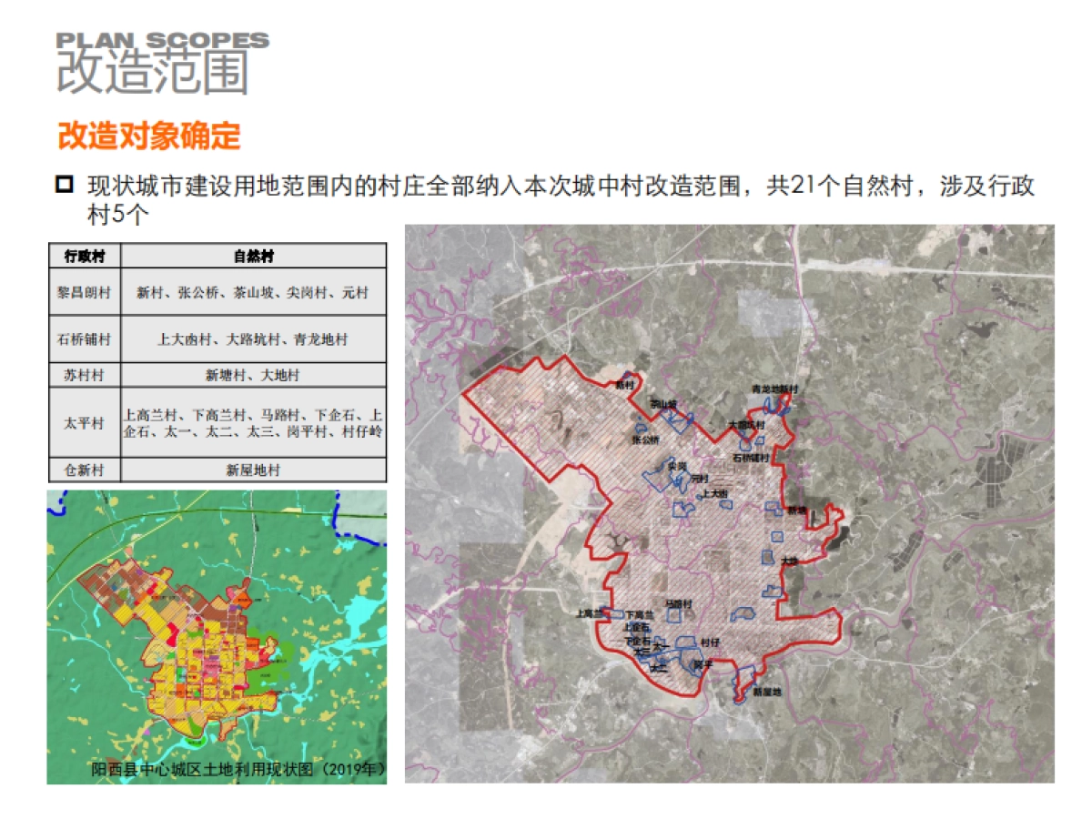 体规划-整治改造型_第6页