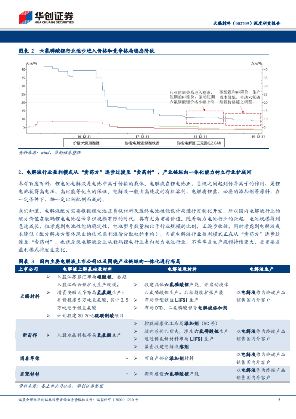 天赐材料（002709）深度研究报告：电解液-2020年，开启成长新周期_第5页