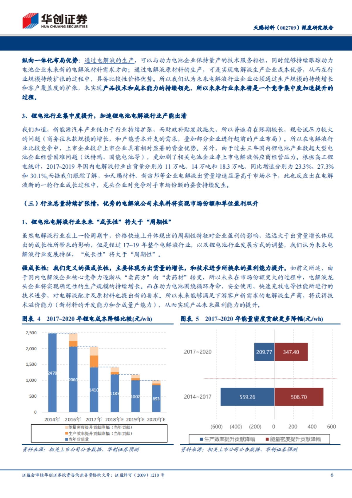 天赐材料（002709）深度研究报告：电解液-2020年，开启成长新周期_第6页