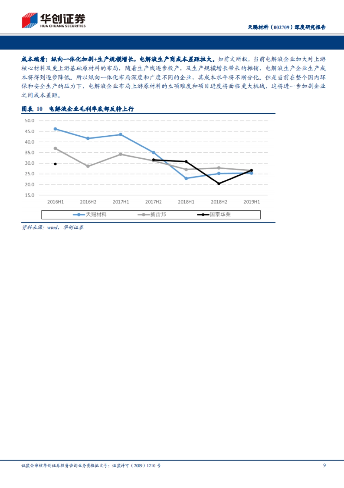 天赐材料（002709）深度研究报告：电解液-2020年，开启成长新周期_第9页