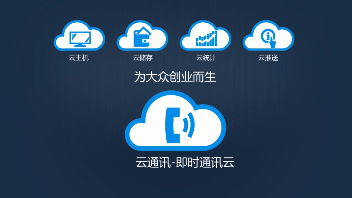 天天投 飞语云通讯_第3页