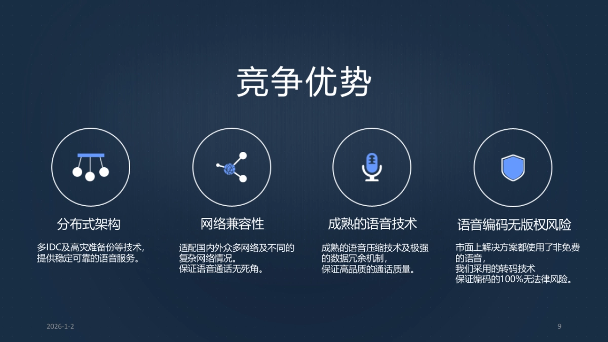 天天投 飞语云通讯_第9页