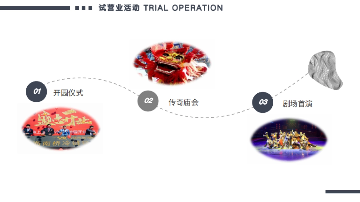 天子山传奇镇开园方案_第8页