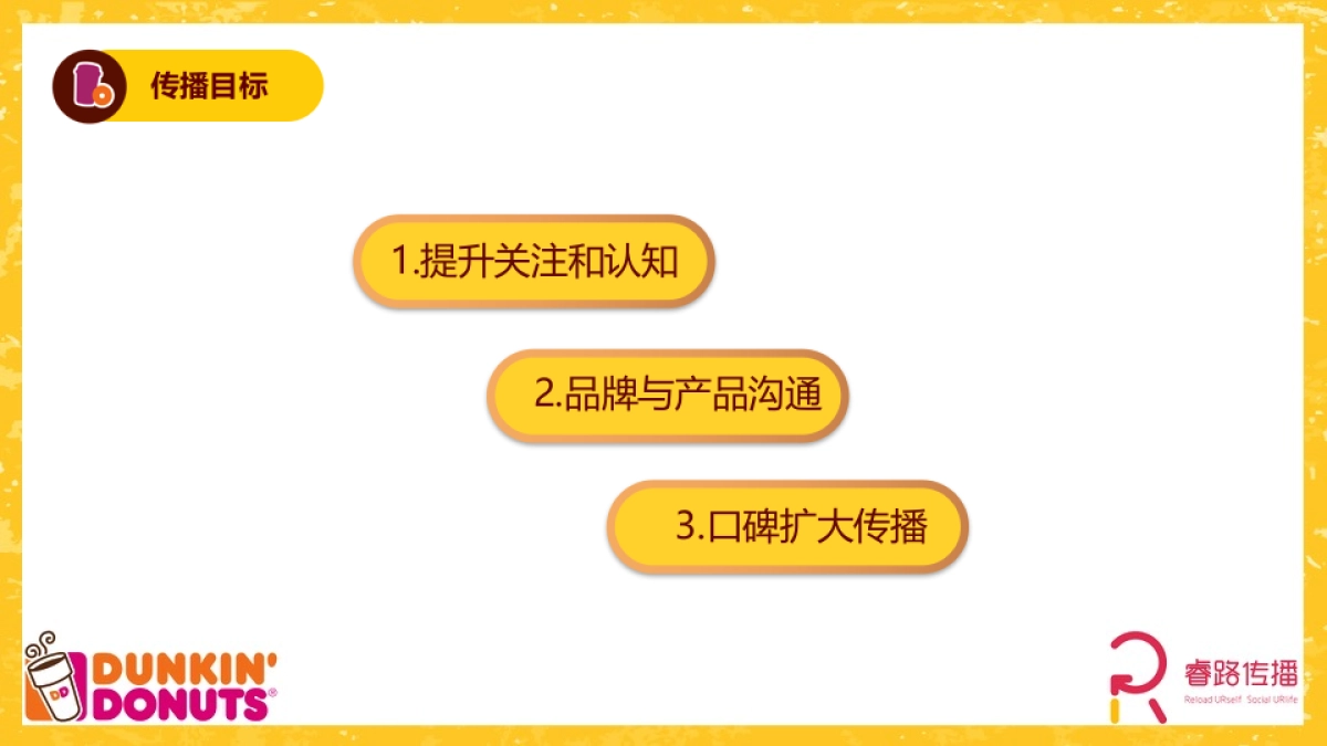 甜甜圈Dunkin Donuts  digital marketing proposal final_Reload_第3页