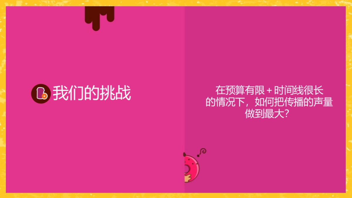 甜甜圈Dunkin Donuts  digital marketing proposal final_Reload_第4页