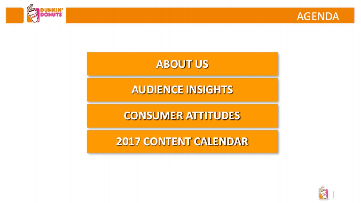 甜甜圈DunkinDonutsSocial Media Strategy_第2页