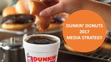 甜甜圈DunkinDonutsSocial Media Strategy