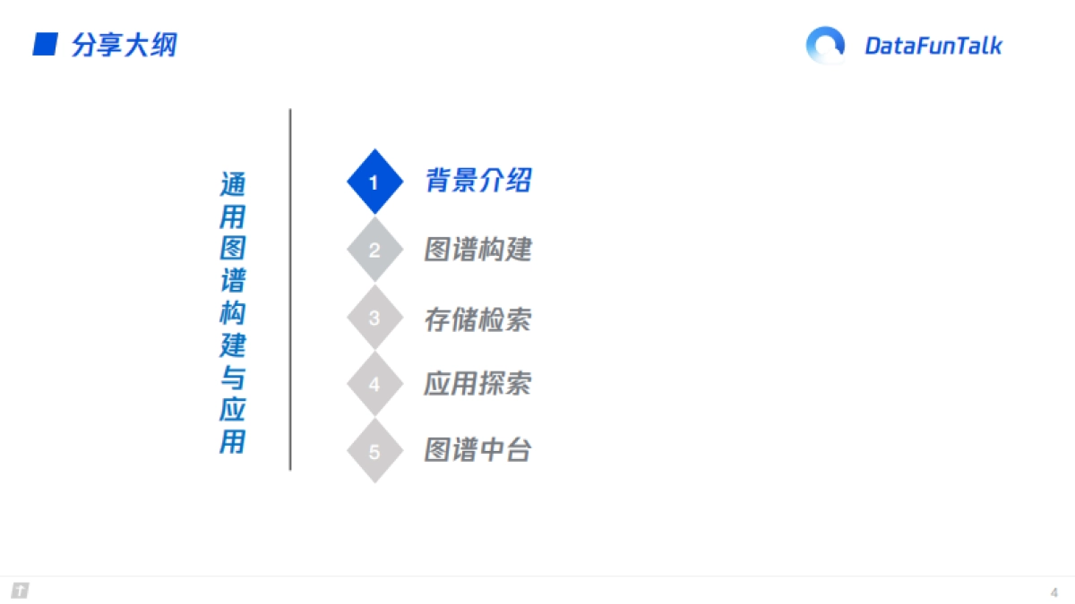 通用知识图谱构建与应用-腾讯_第4页