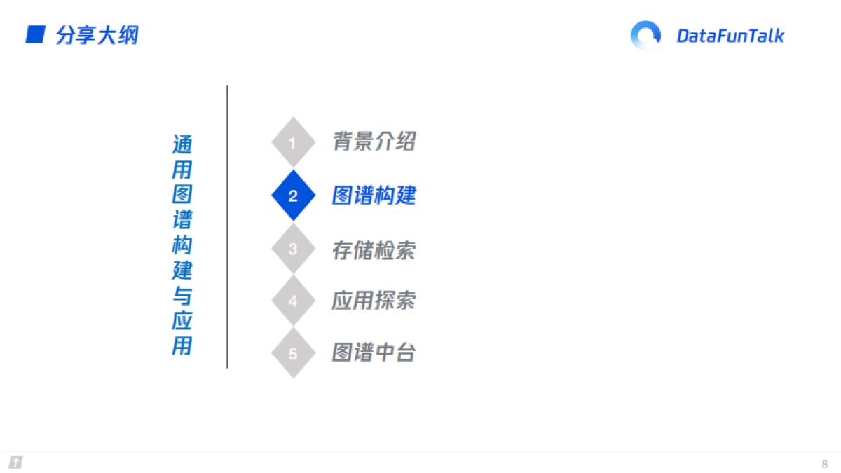 通用知识图谱构建与应用-腾讯_第8页
