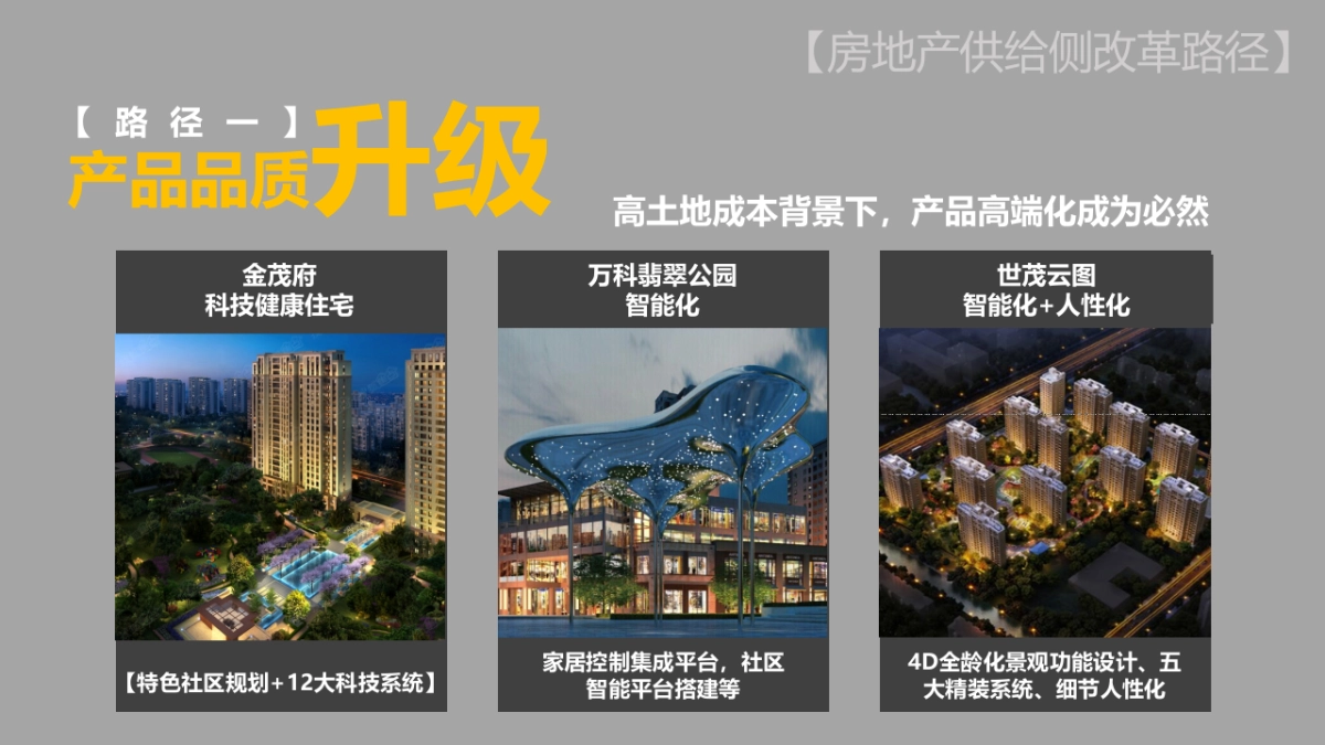 同策上海青浦新城盛誉世家项目营销策划报告提报稿_第7页