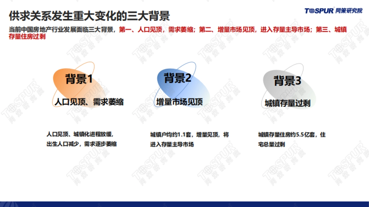 同策研究院:供求关系发生重大变化背景下的2024年楼市趋势和机会_第4页