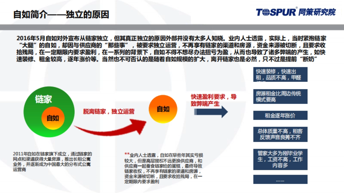 同策咨询-自如公寓运营模式解读_第5页