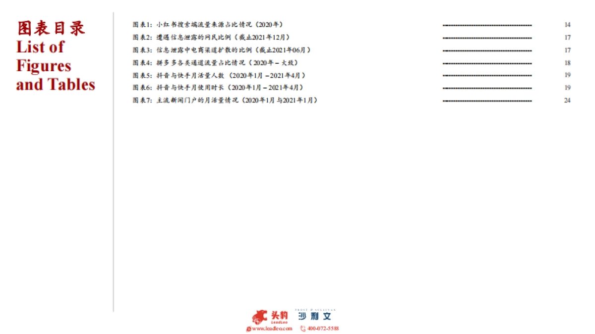 头豹:2022年中国推荐算法应用市场研究_第4页
