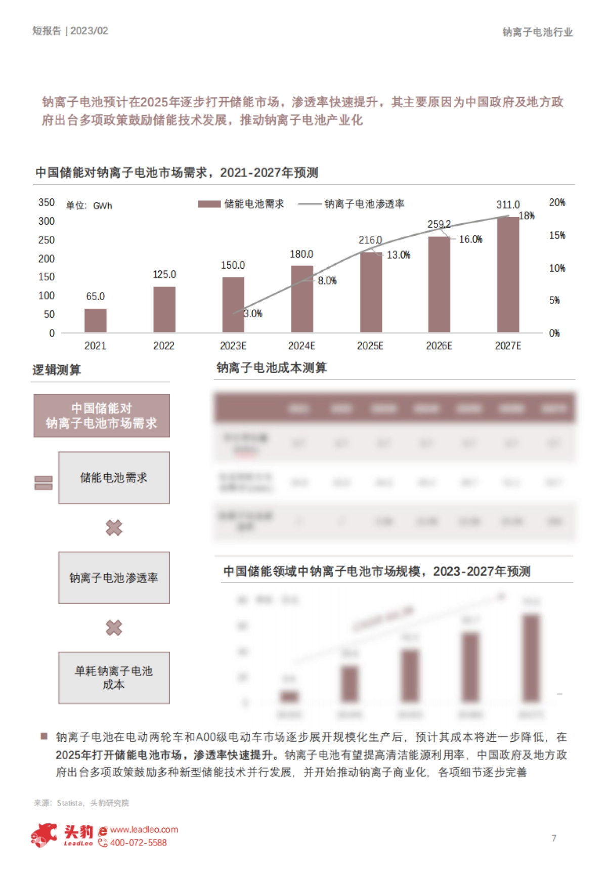 头豹：2023年钠离子电池下游应用市场解读-降本可期-下游应用前景广阔（摘要版）_第8页