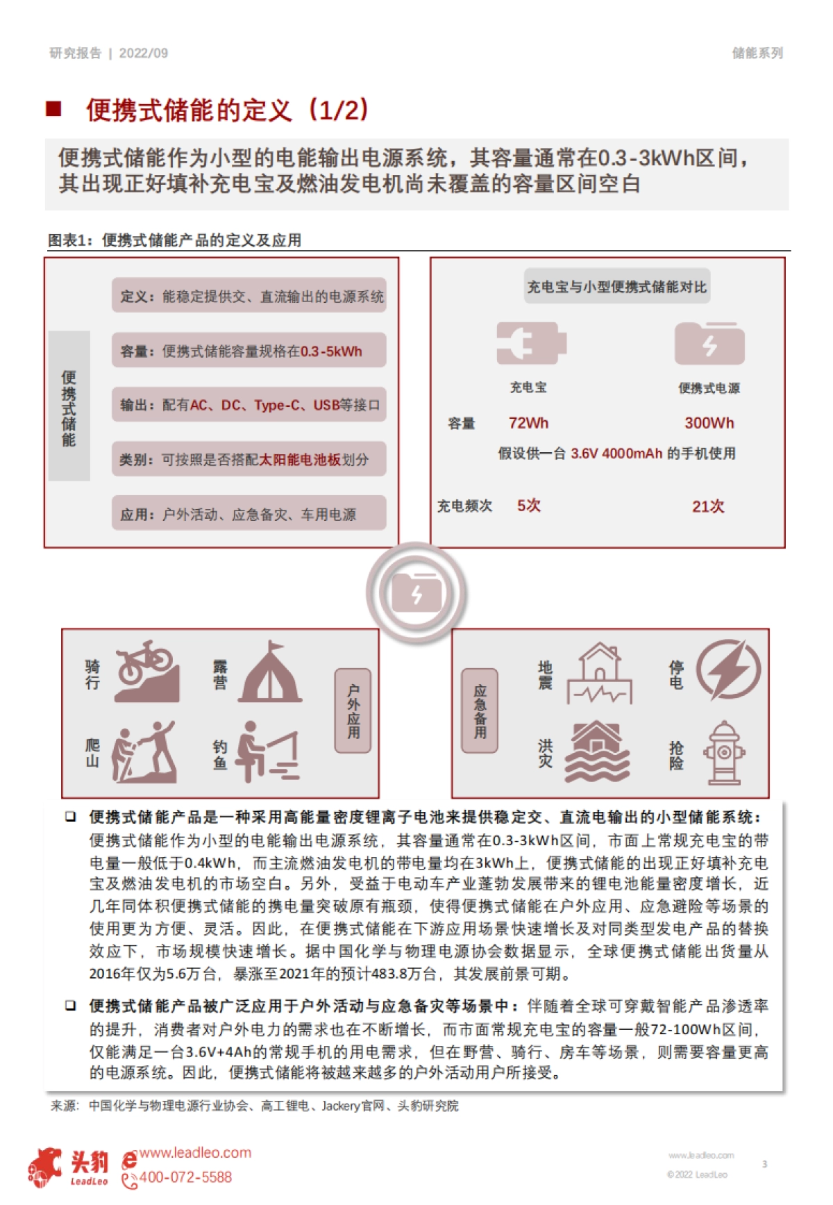 头豹：储能系列报告（三）-便携式储能市场分析（摘要版）_第3页