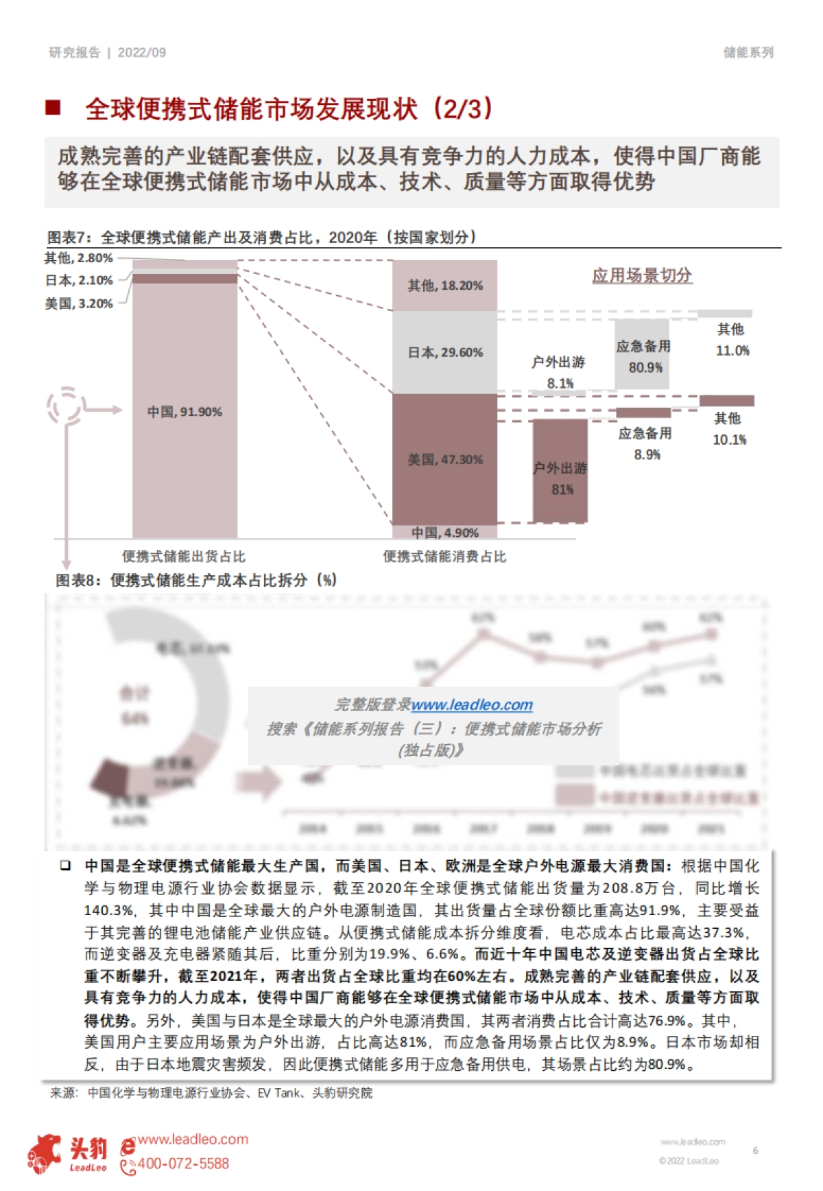 头豹：储能系列报告（三）-便携式储能市场分析（摘要版）_第6页