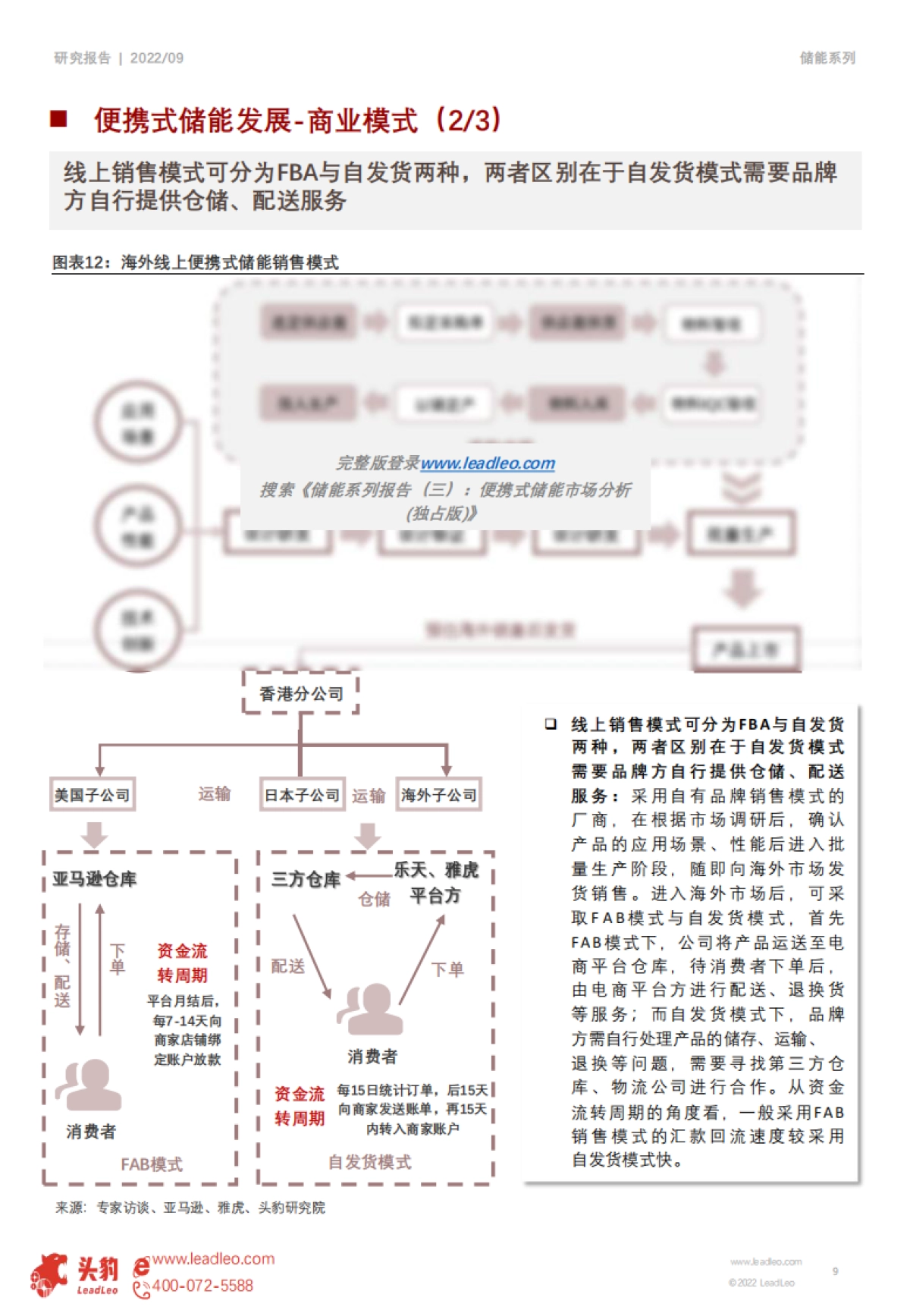 头豹：储能系列报告（三）-便携式储能市场分析（摘要版）_第9页