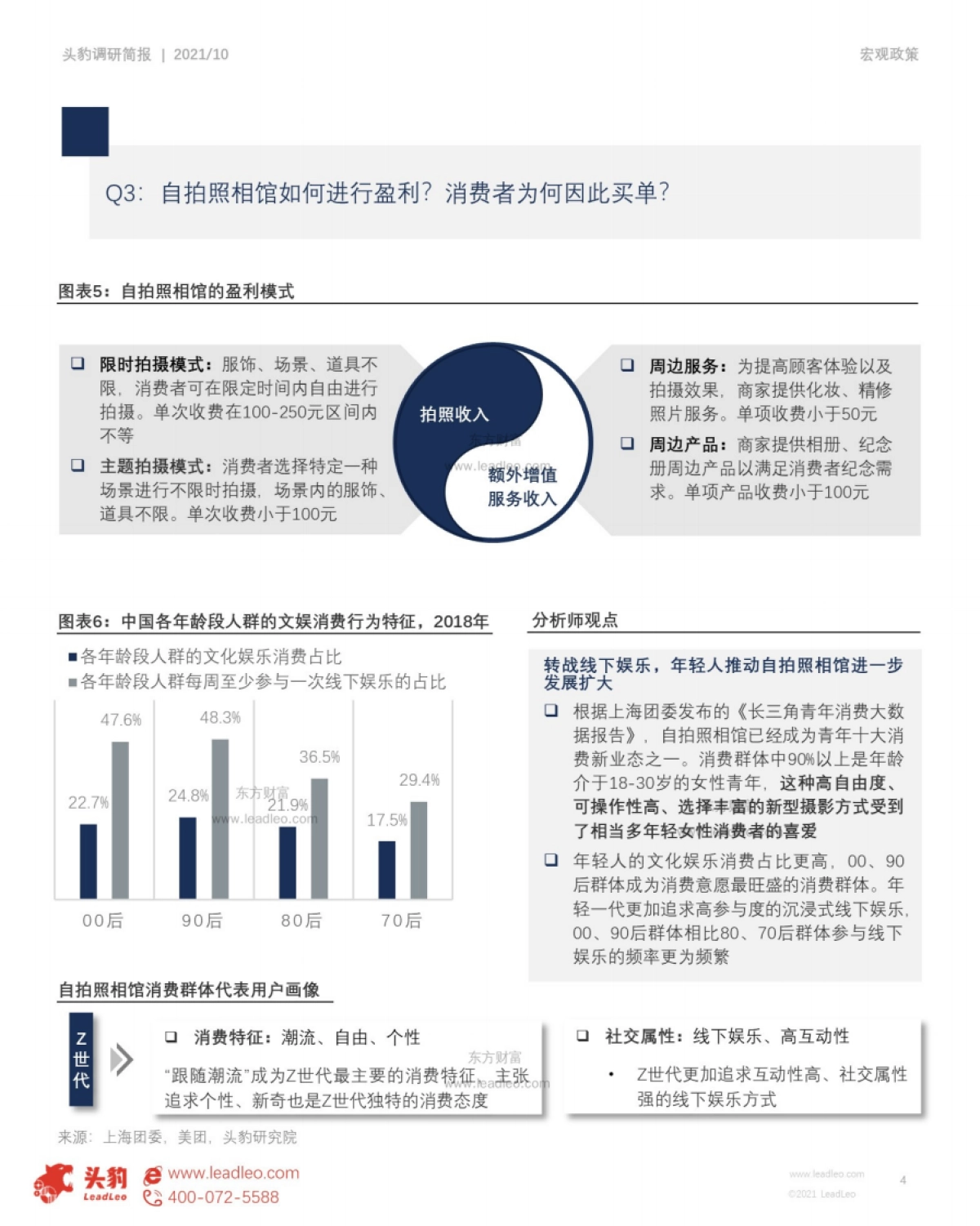 头豹研究院_市场简报:火过剧本杀?年轻人新宠的自拍照相馆发展前景如何?_第4页