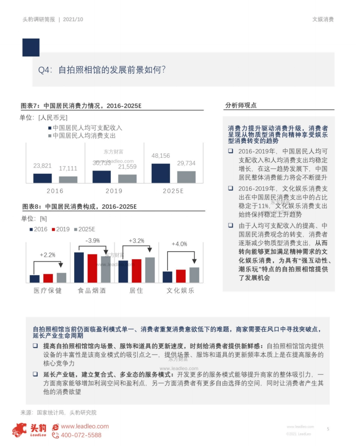 头豹研究院_市场简报:火过剧本杀?年轻人新宠的自拍照相馆发展前景如何?_第5页