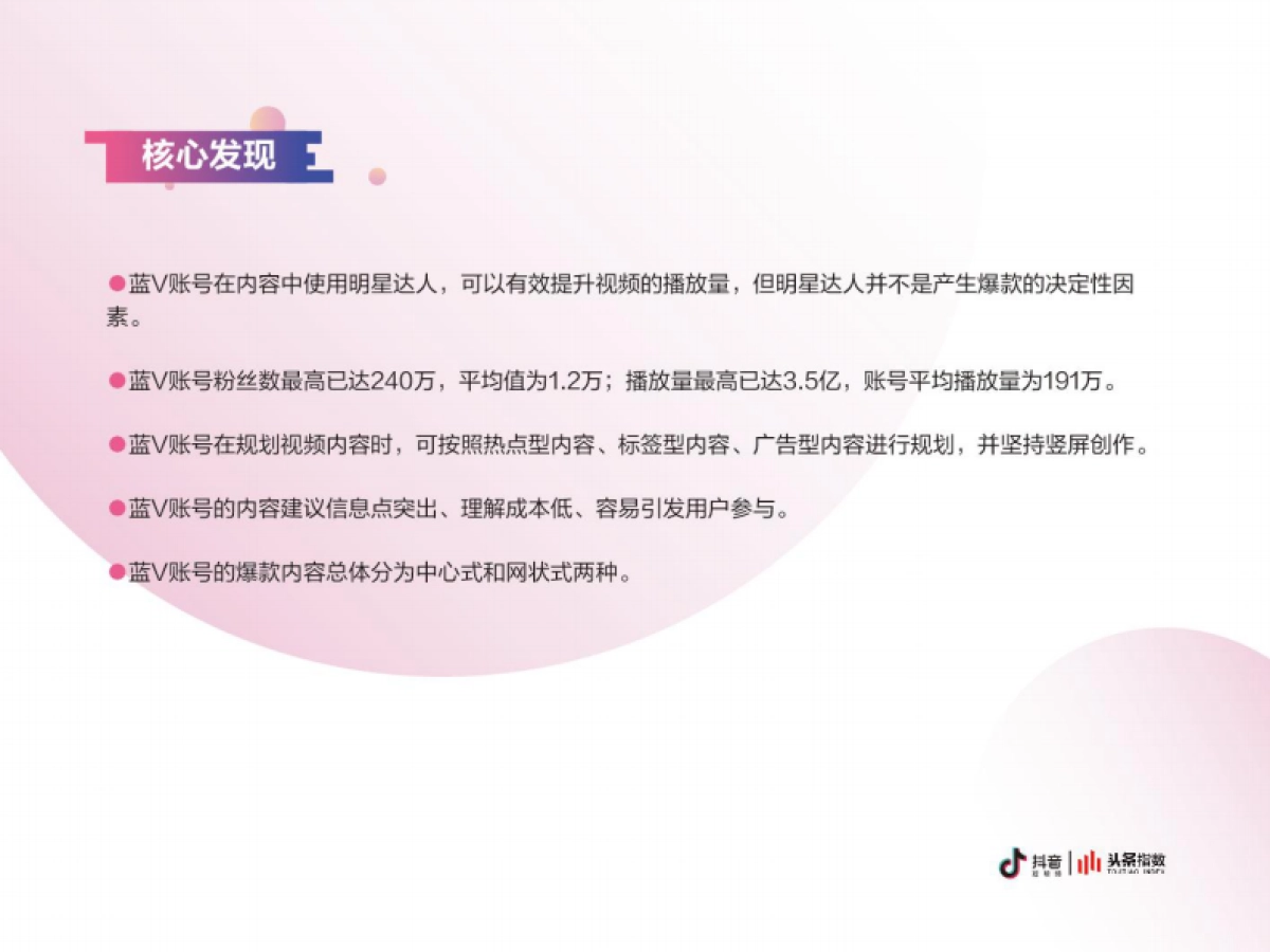 头条指数：抖音企业蓝V白皮书_第3页
