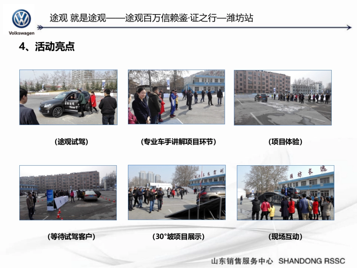 途观百万信赖鉴证之旅潍坊站总结报告_第5页