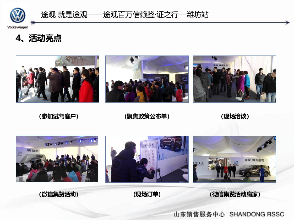 途观百万信赖鉴证之旅潍坊站总结报告_第6页