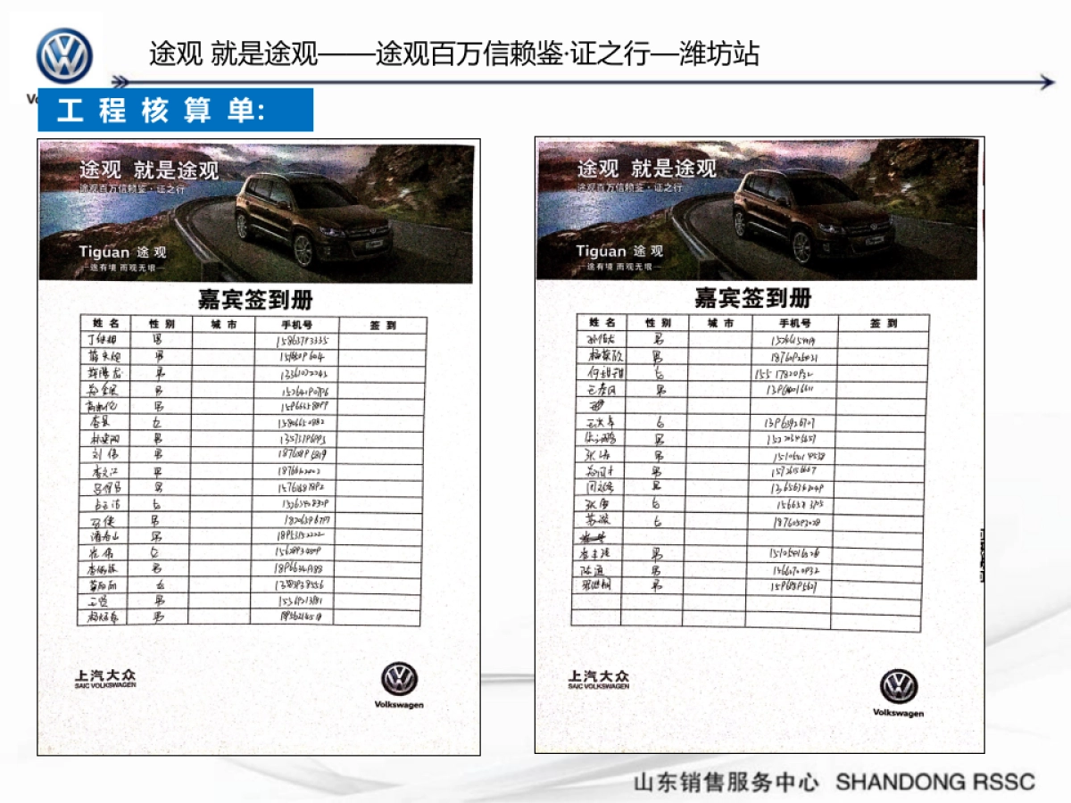 途观百万信赖鉴证之旅潍坊站总结报告_第7页