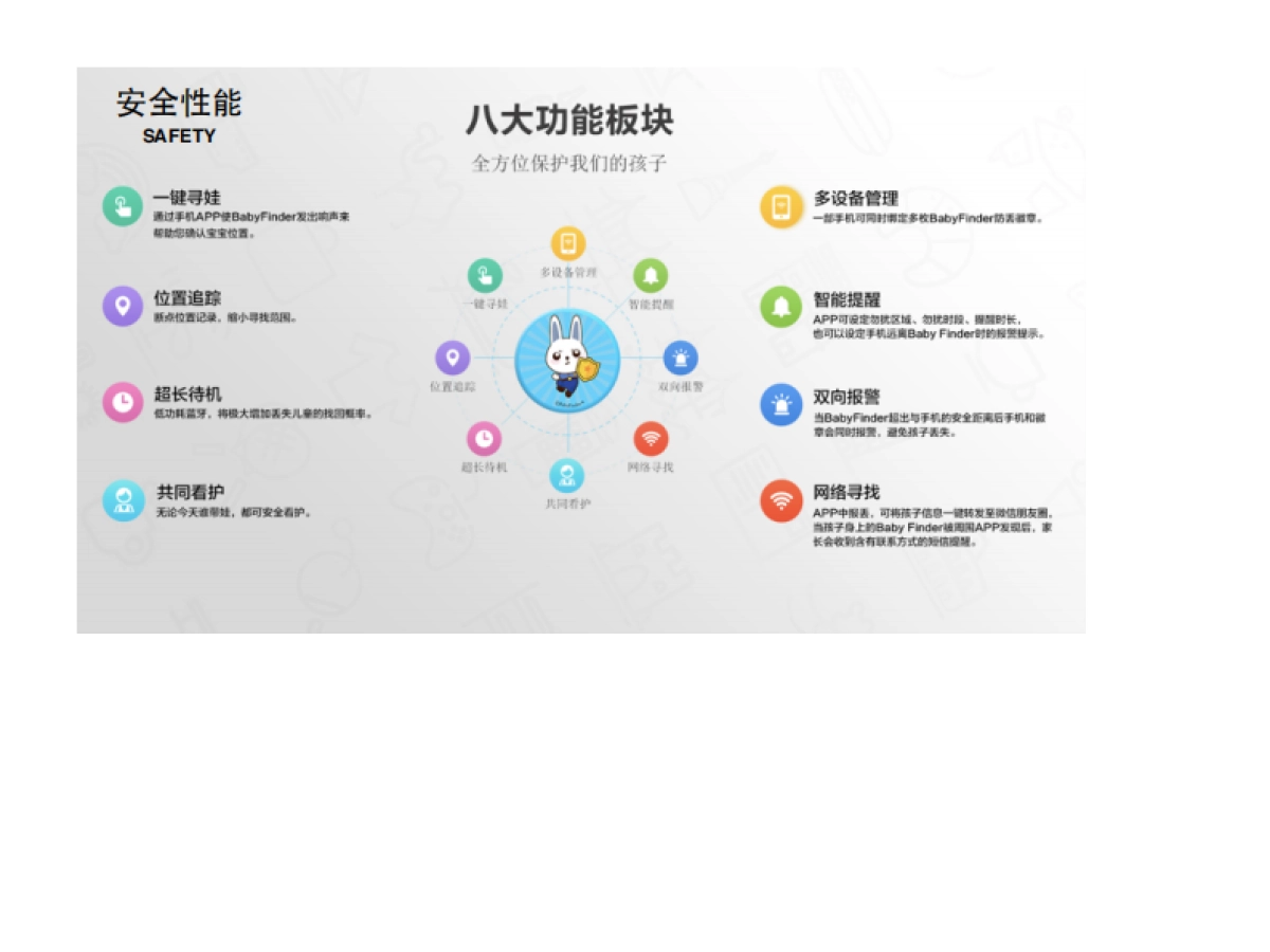 兔卫士儿童防丢徽章_第10页