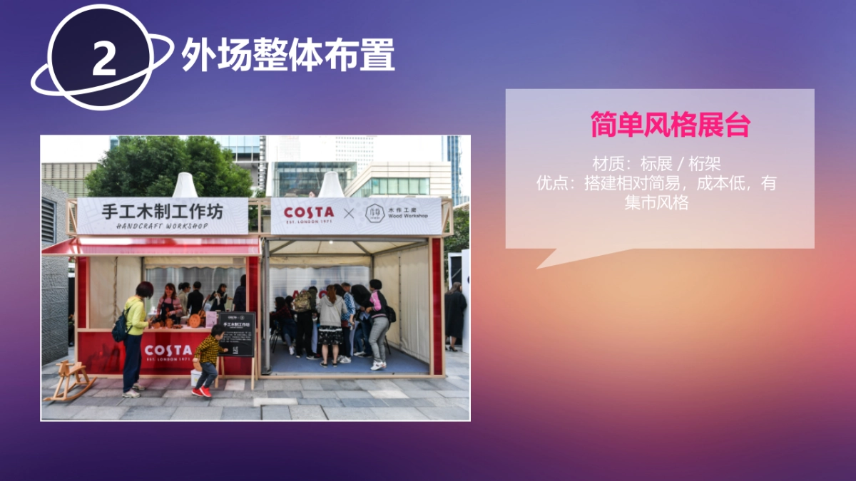 外场集市布置方案_第7页