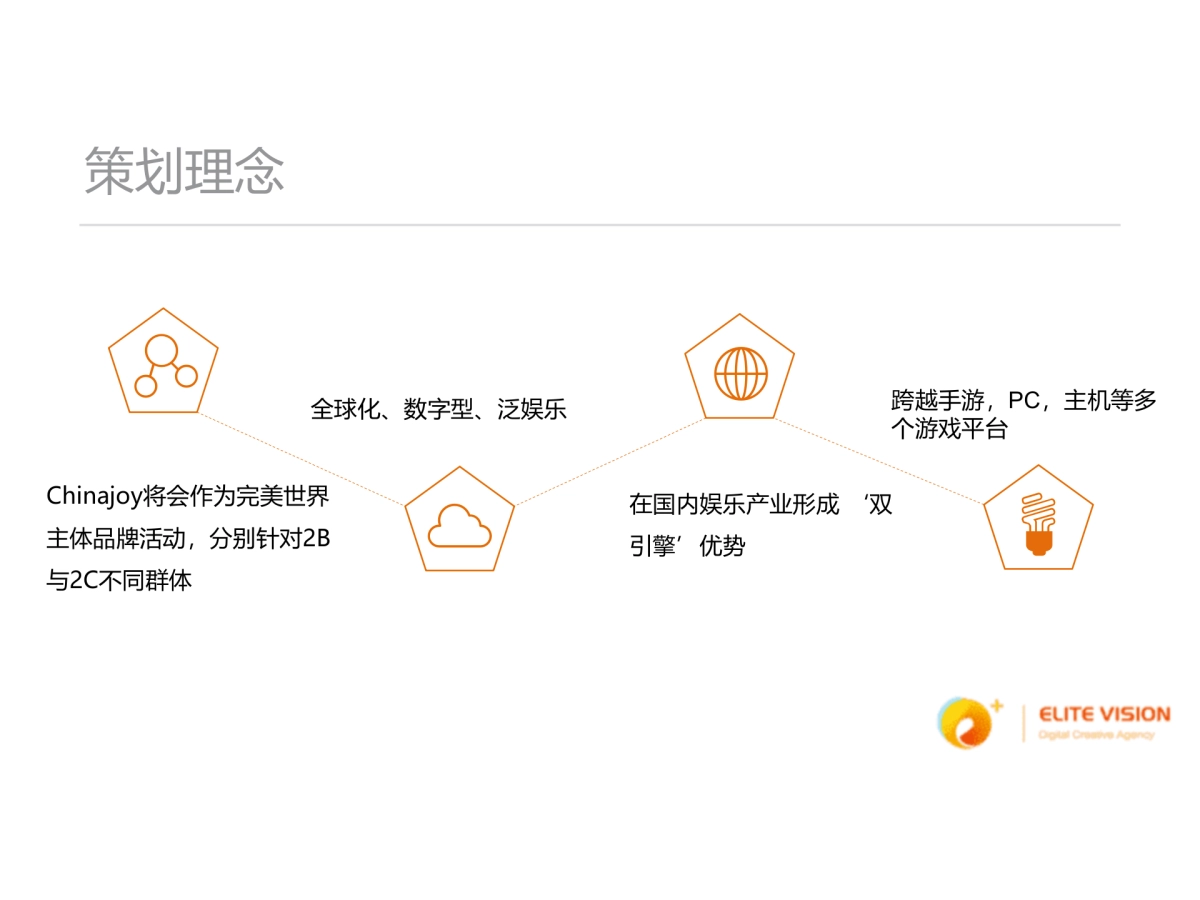 完美世界Chinajoy投标方案_第4页