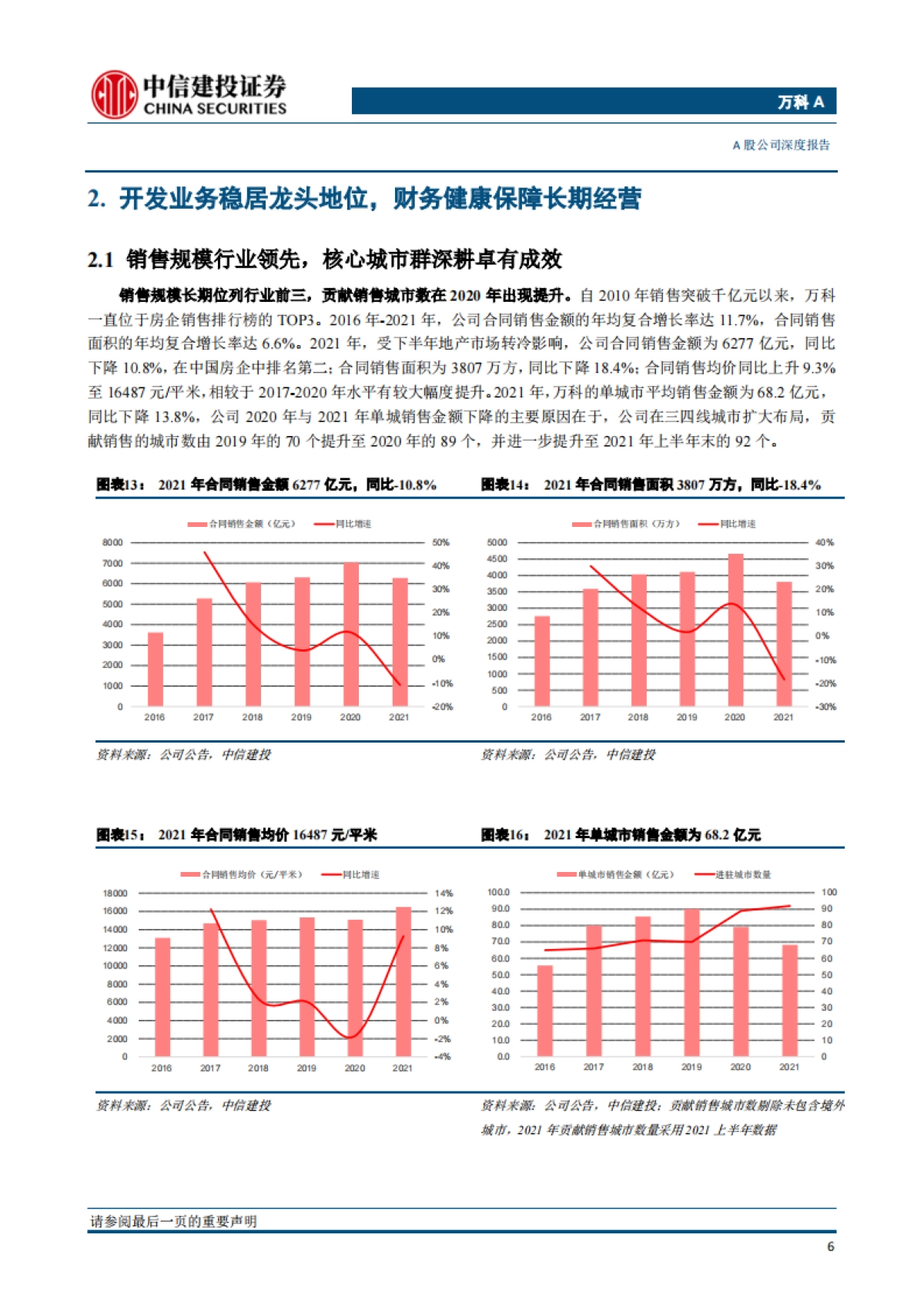 万科A:管理红利时代的长跑胜将,多元业务开花结果-中信建投-33页_第10页