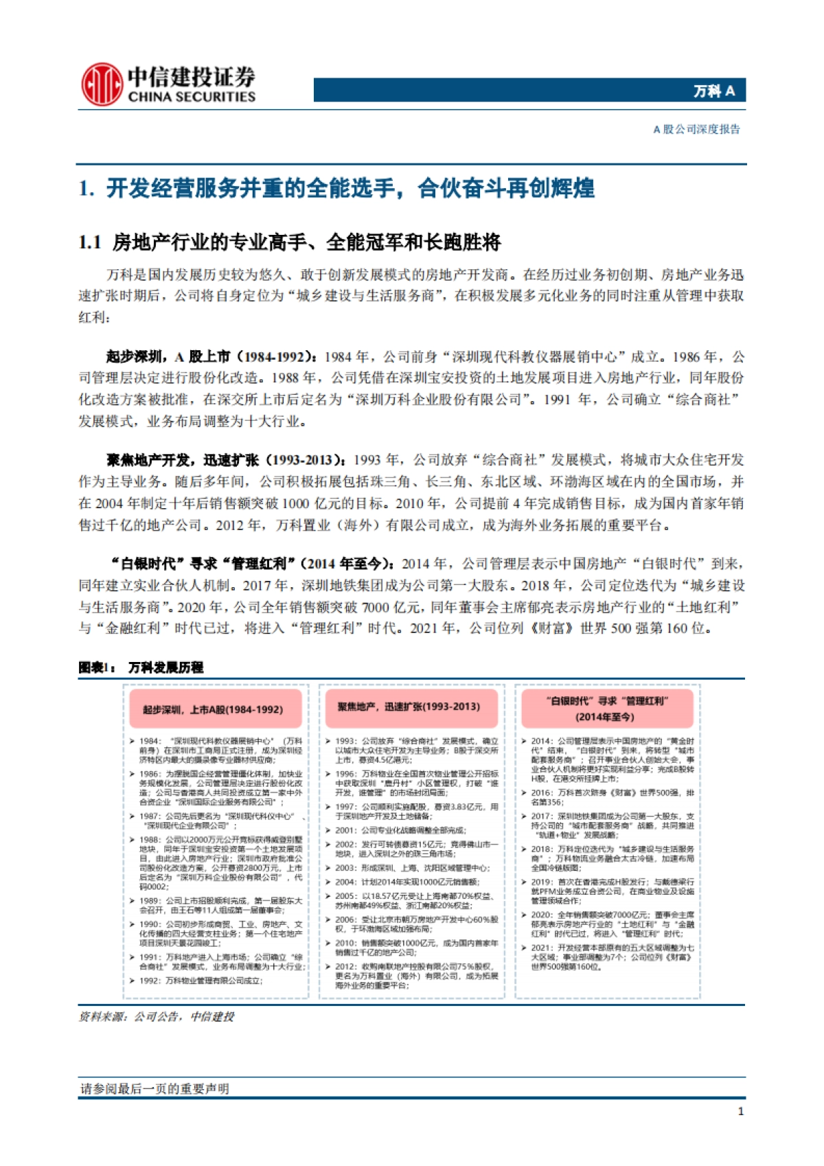 万科A:管理红利时代的长跑胜将,多元业务开花结果-中信建投-33页_第5页