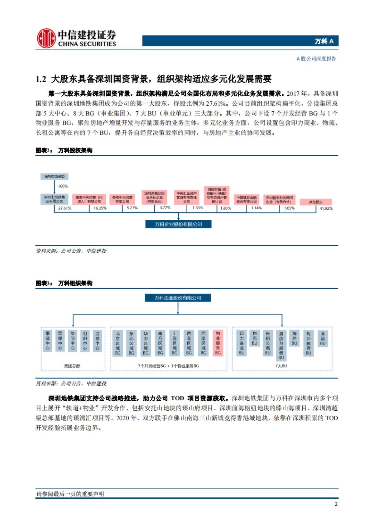 万科A:管理红利时代的长跑胜将,多元业务开花结果-中信建投-33页_第6页