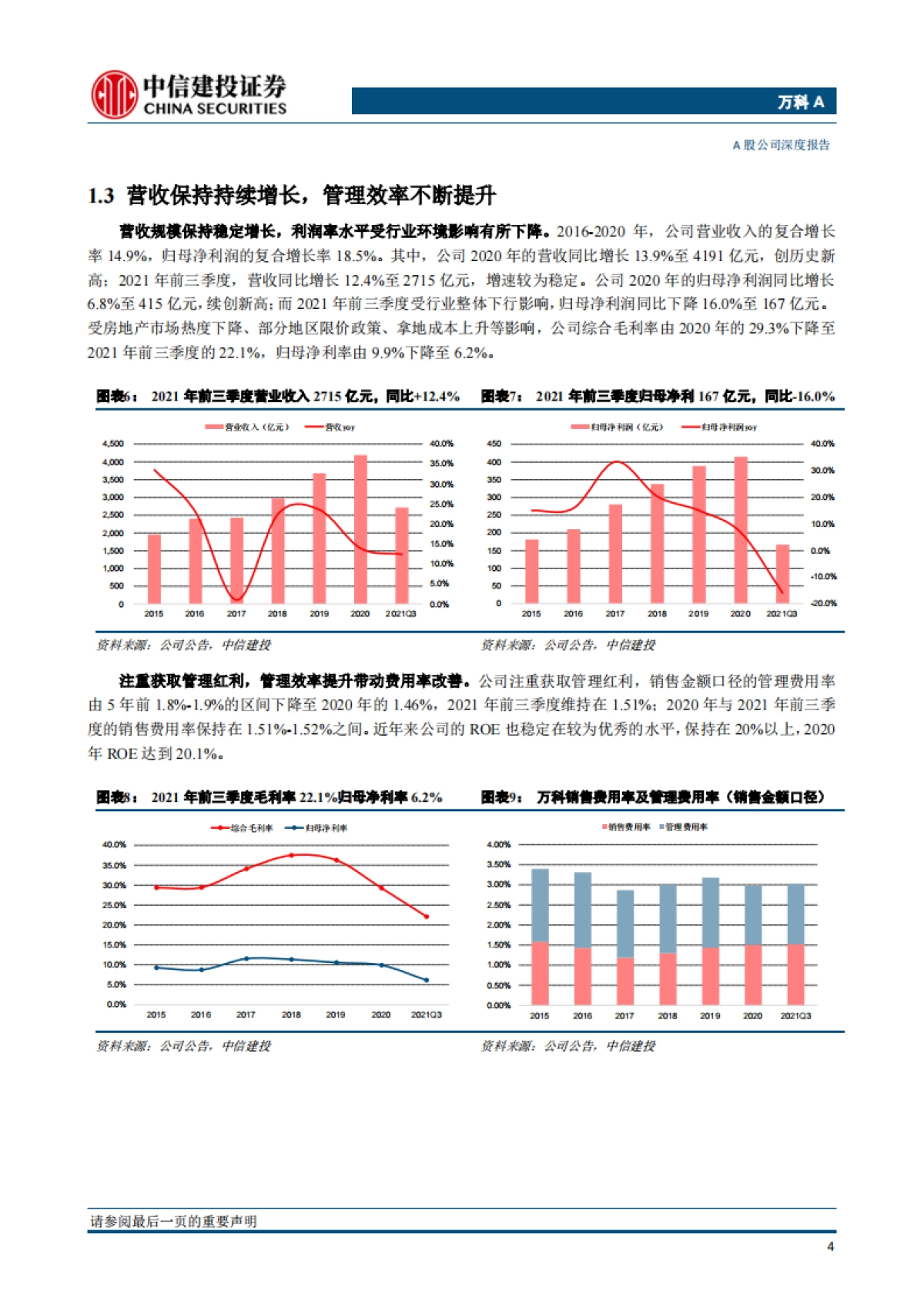 万科A:管理红利时代的长跑胜将,多元业务开花结果-中信建投-33页_第8页