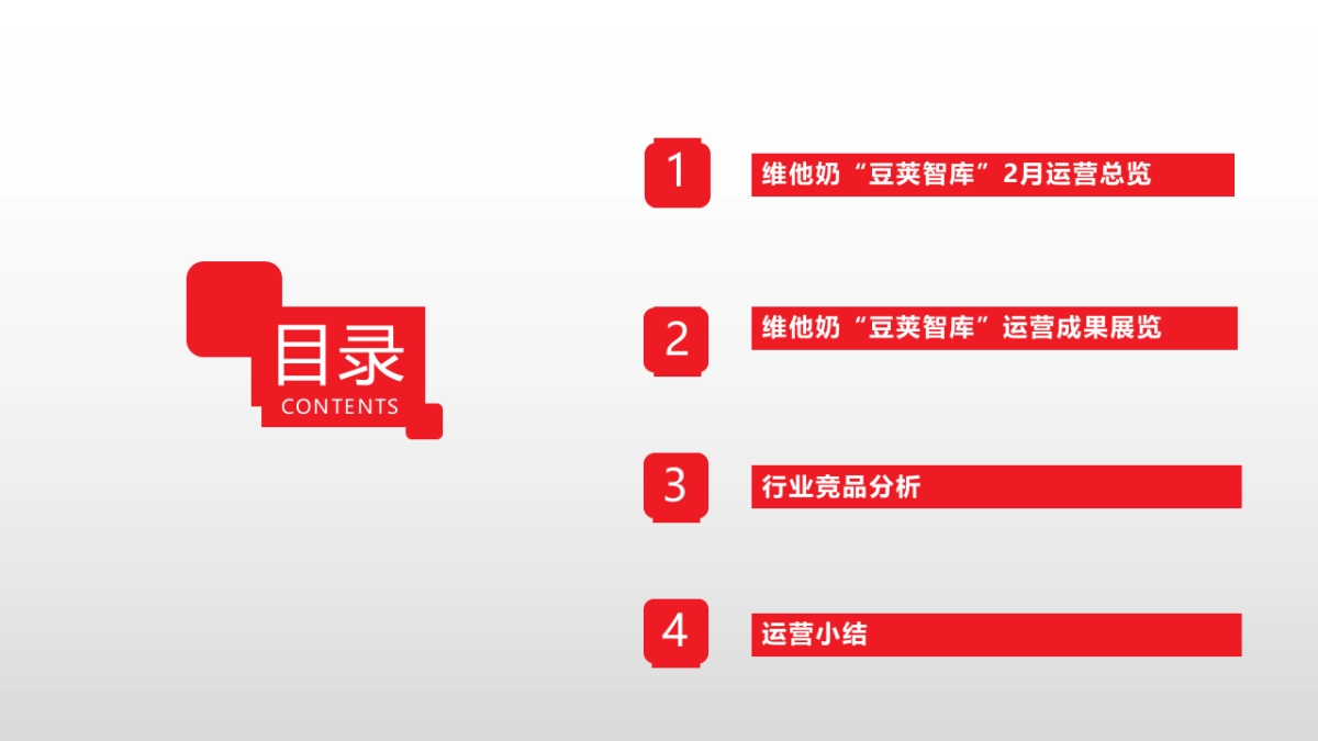维他奶豆荚智库知识平台2月运营报告_第2页