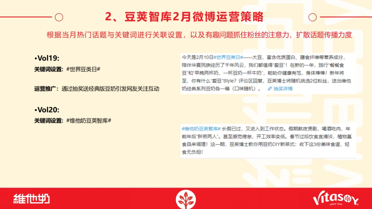 维他奶豆荚智库知识平台2月运营报告_第7页