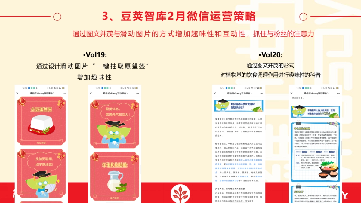 维他奶豆荚智库知识平台2月运营报告_第8页