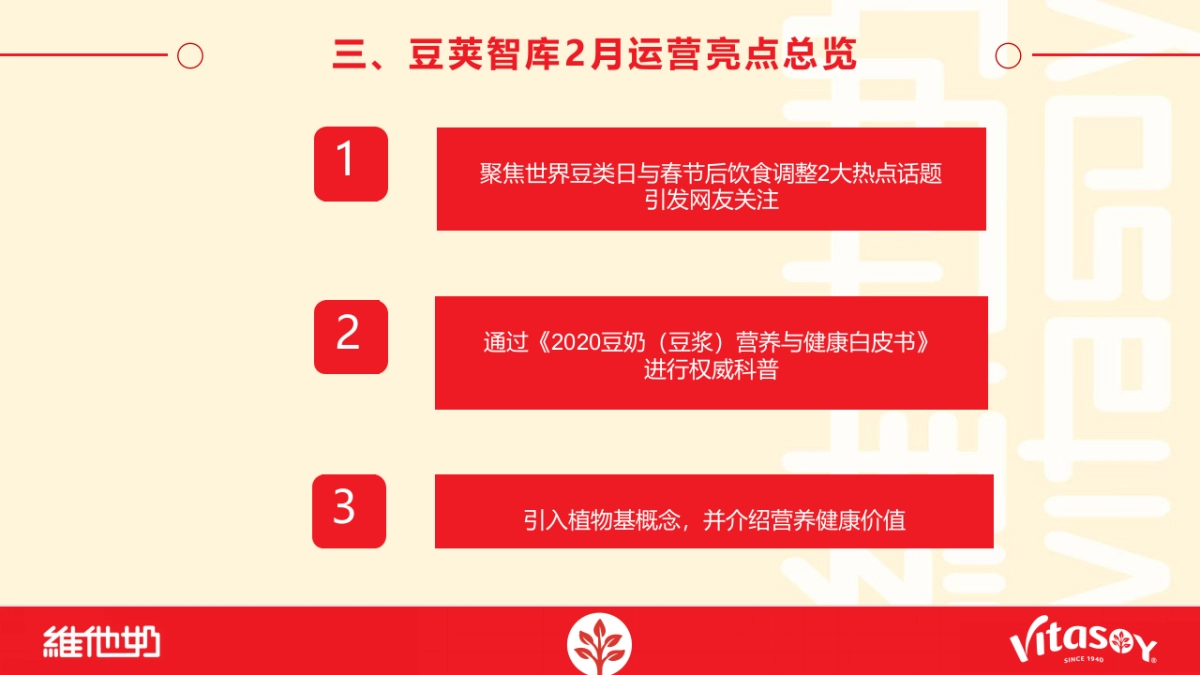 维他奶豆荚智库知识平台2月运营报告_第9页