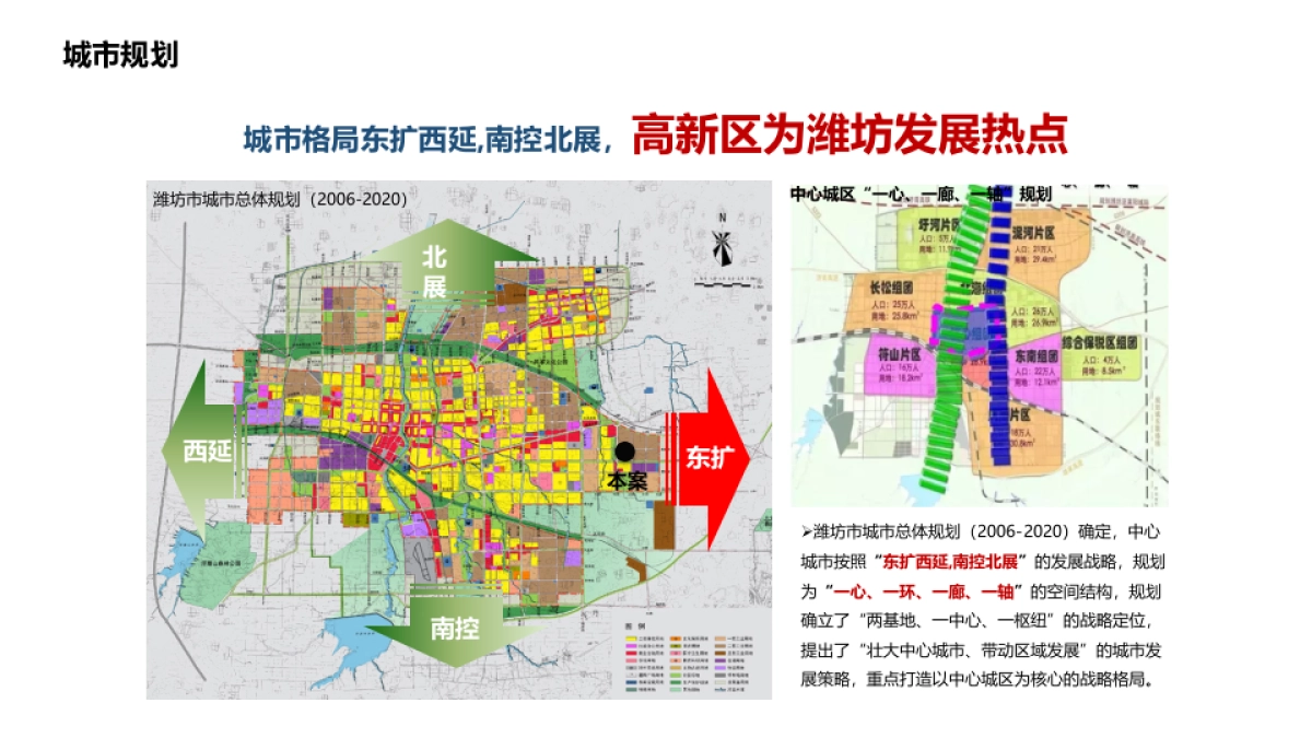 潍坊城发润园项目营销报告-92P_第5页