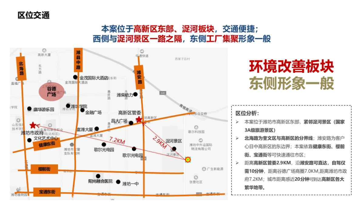 潍坊城发润园项目营销报告-92P_第6页